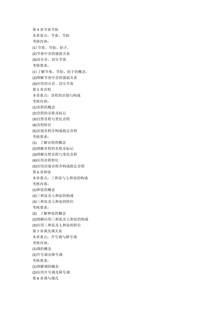 音乐学专业《基本乐理》科目考试大纲.docx_第2页