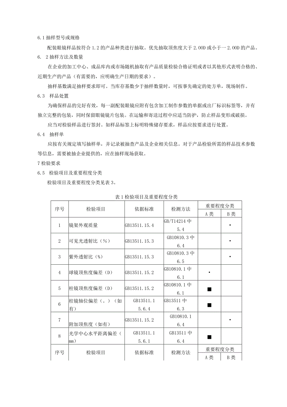 配装眼镜产品质量监督抽查实施细则.docx_第2页