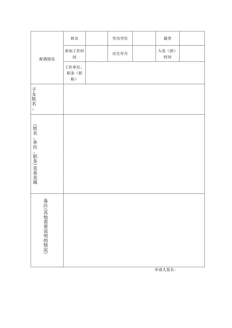 成都中医药大学申请调入人员简历表.docx_第3页