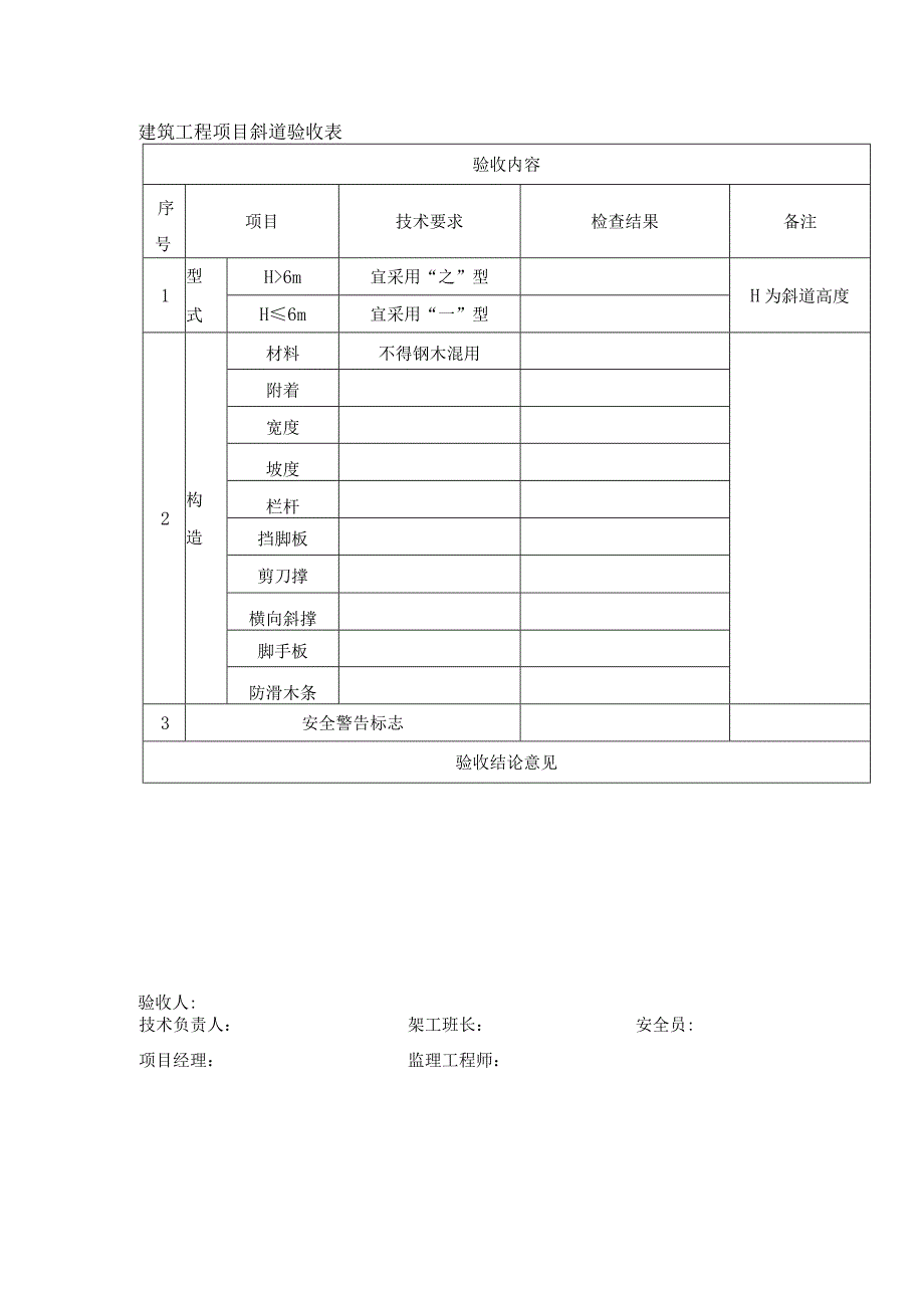 建筑工程项目斜道验收表.docx_第1页