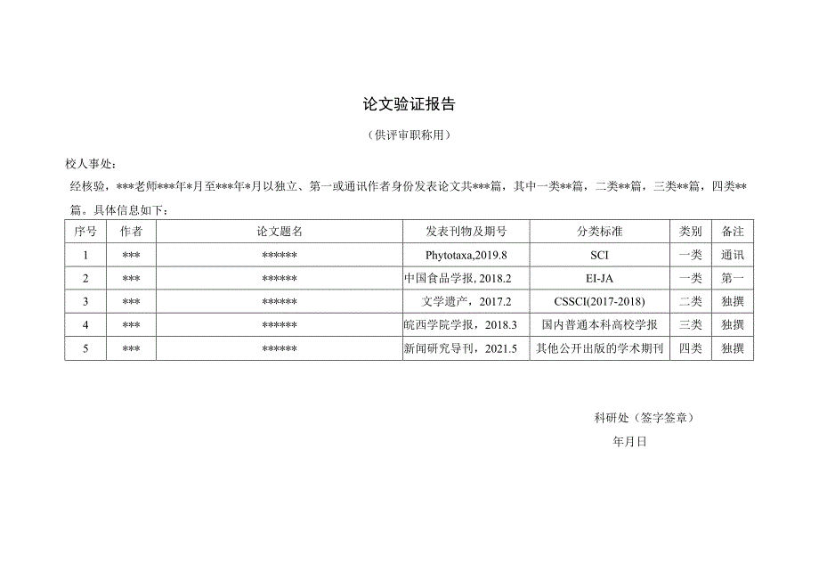 论文验证报告.docx_第1页