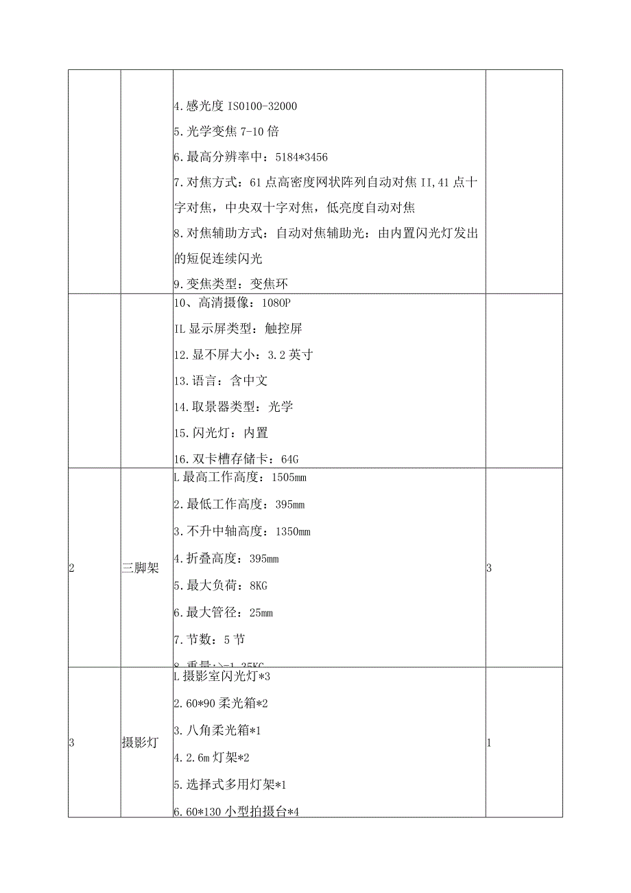 视觉营销与广告设计实训室建设方案.docx_第2页