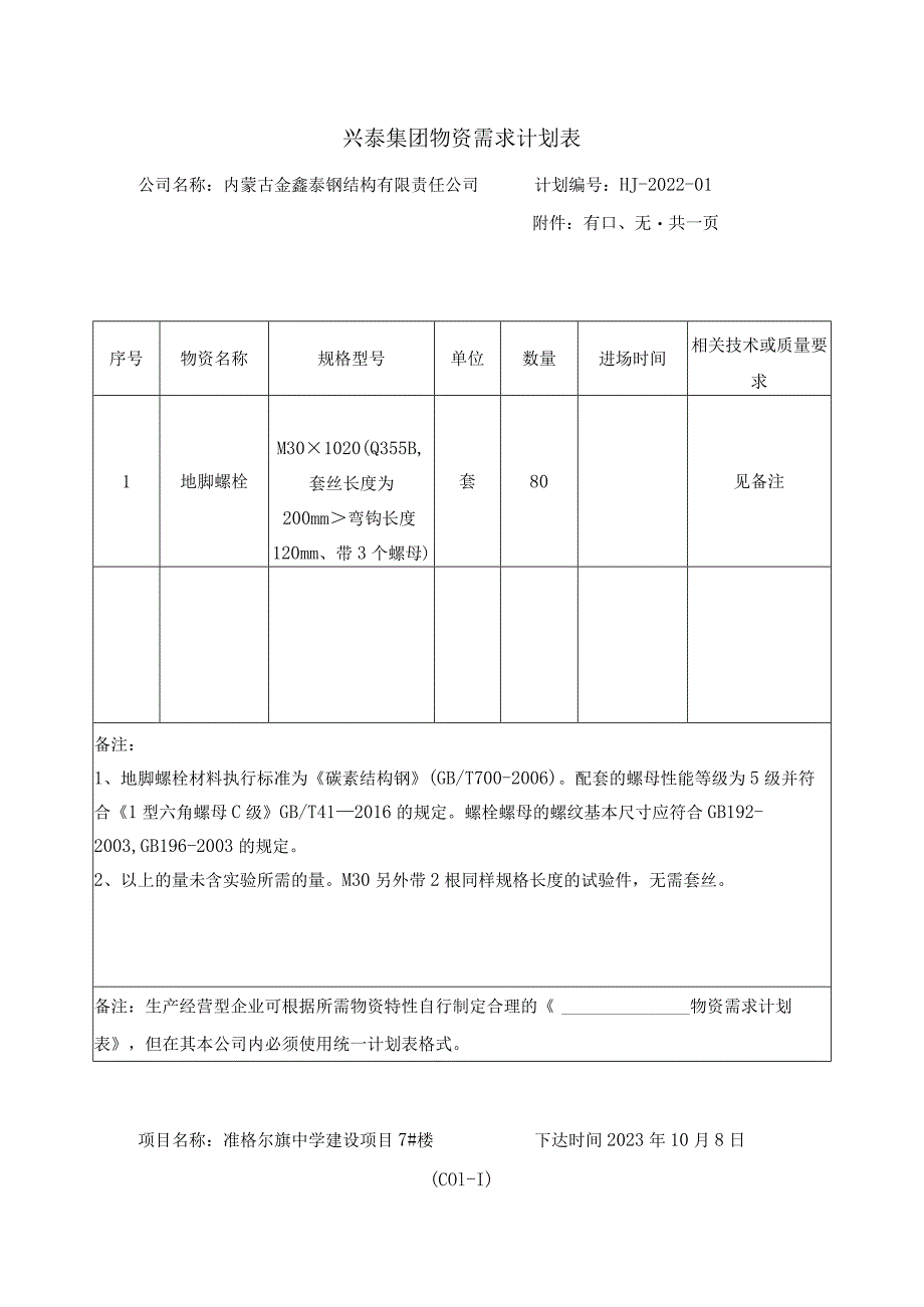 兴泰集团物资需求计划表.docx_第1页