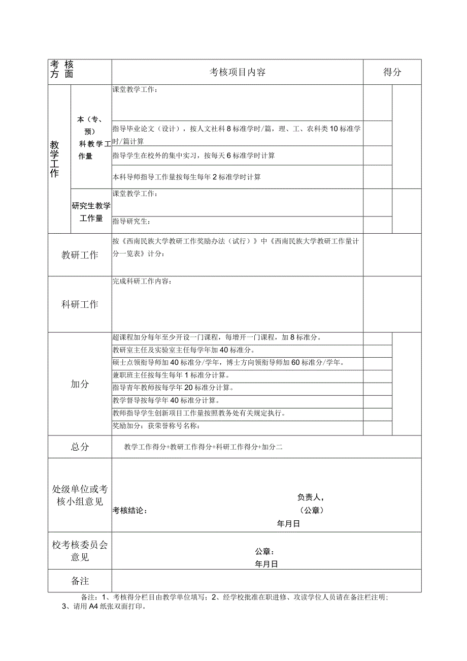 2.教师岗位年度考核表.docx_第2页