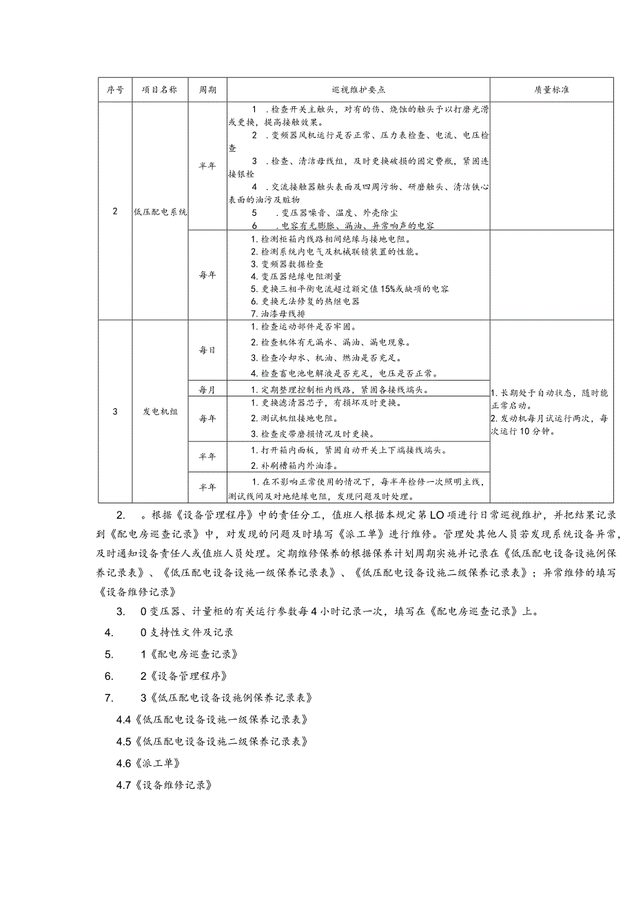 物业服务公司工程管理供配电系统巡视维护规定.docx_第2页