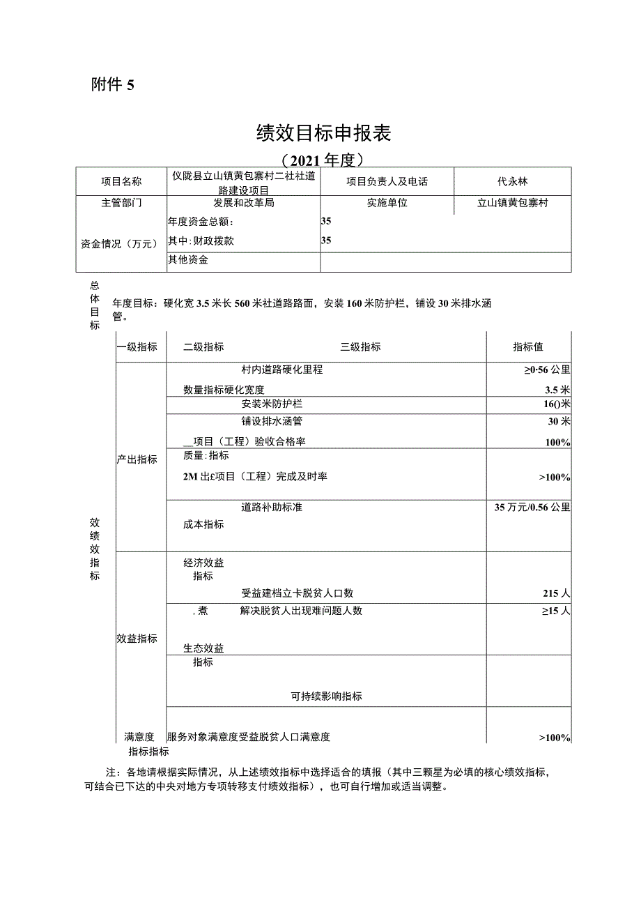 绩效目标申报表.docx_第1页