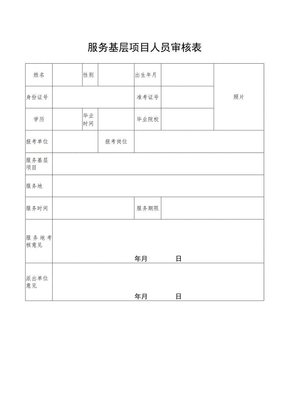 服务基层项目人员审核表.docx_第1页