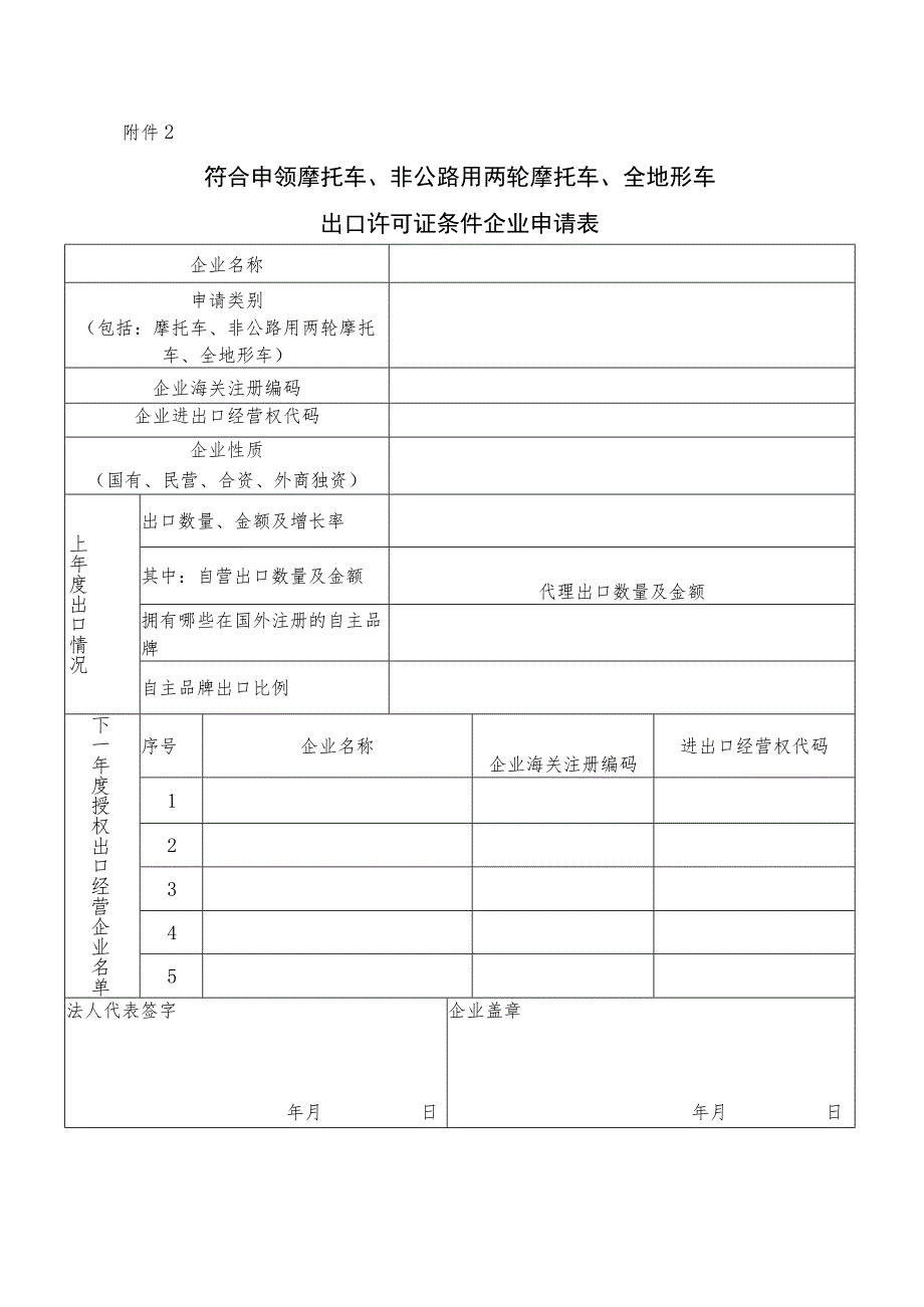 符合申领汽车出口许可证条件企业申请表.docx_第3页