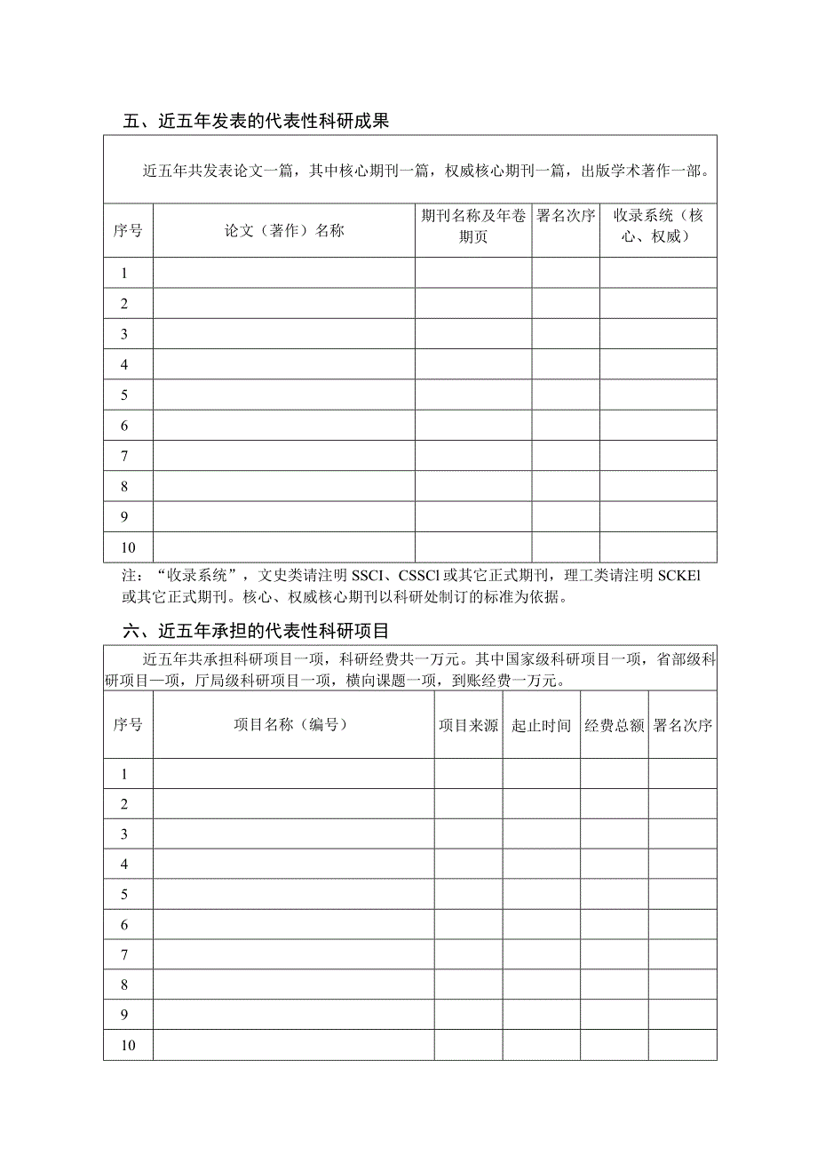 《四川师范大学学术型硕士研究生导师申请表》.docx_第3页