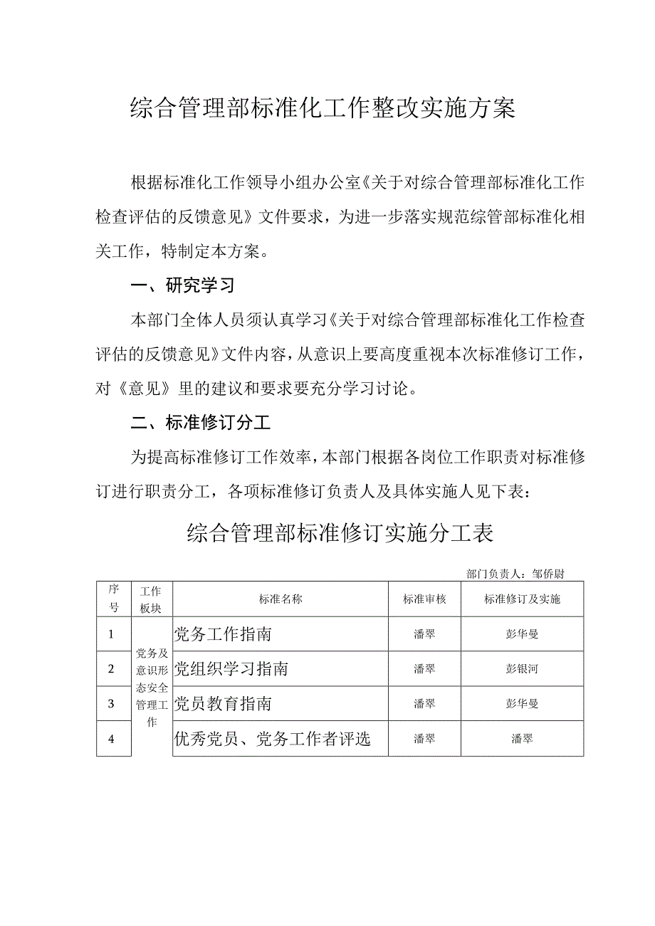 综合管理部标准化工作整改实施方案.docx_第1页