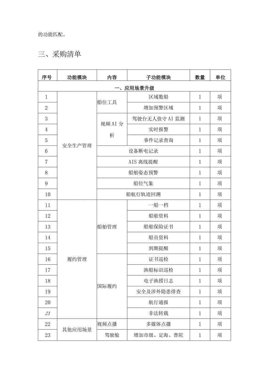 远洋渔业综合管理服务系统采购需求.docx_第3页