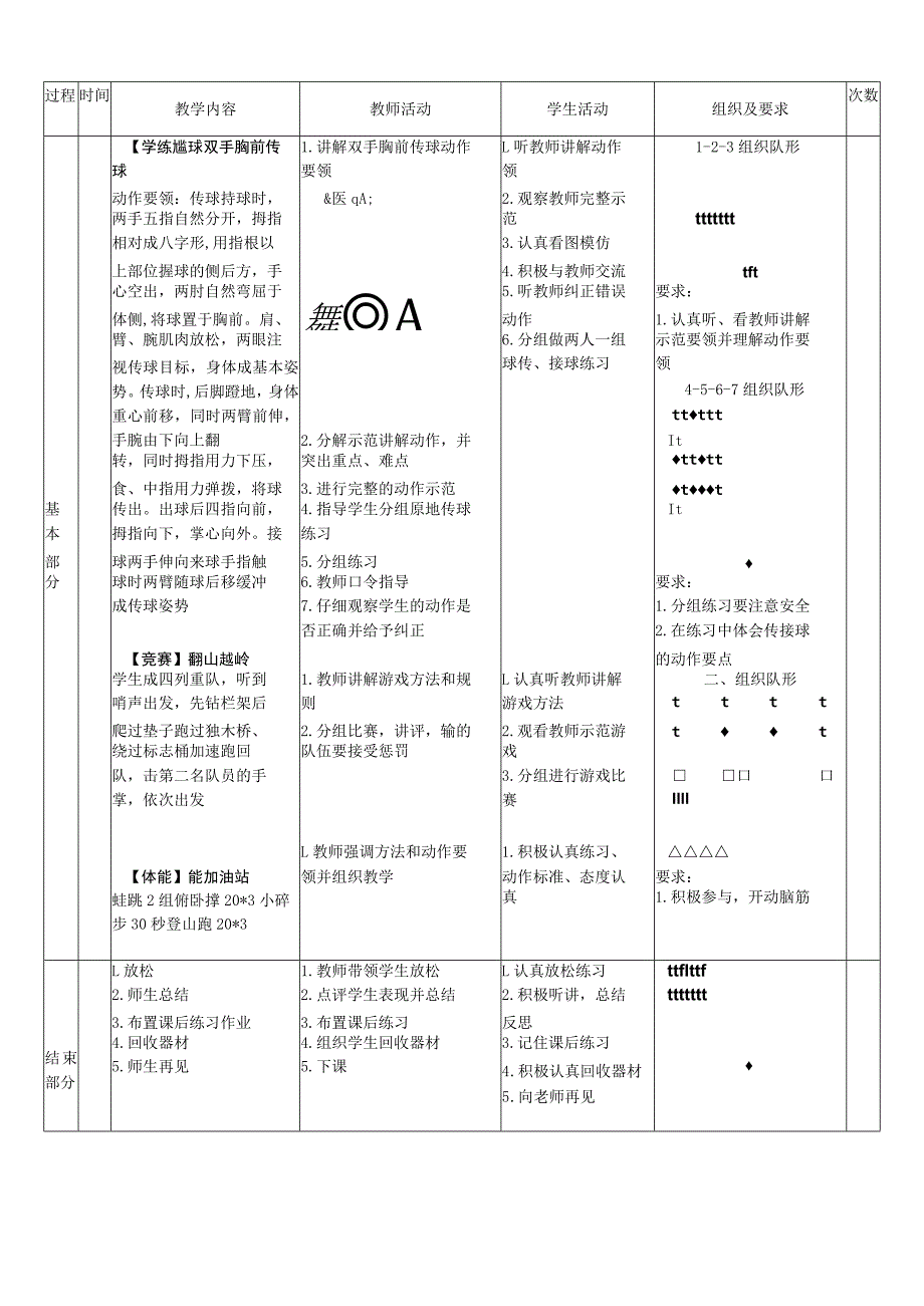 新课标水平二篮球原地双手胸前传接球体育与健康教案.docx_第2页