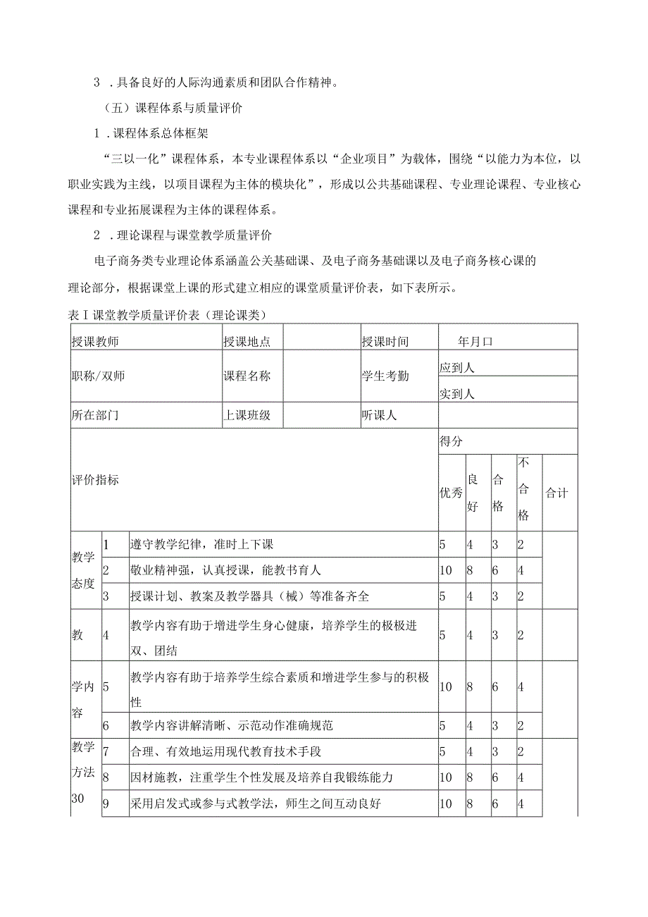 教学质量评价标准.docx_第2页