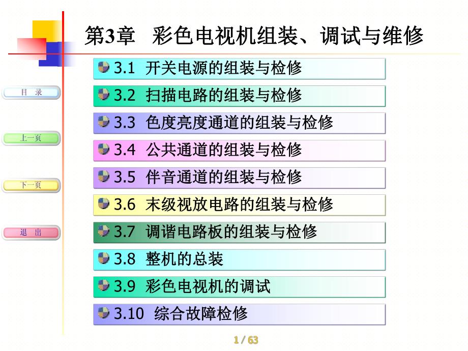 第3章彩色电视机组装、调试与维修.ppt_第1页