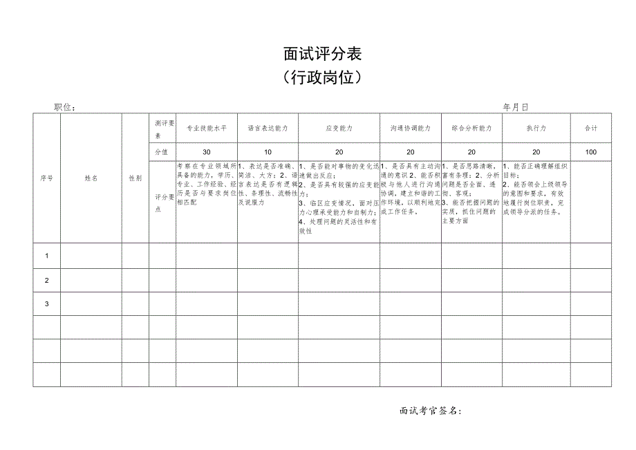 面试评分表行政岗位.docx_第1页