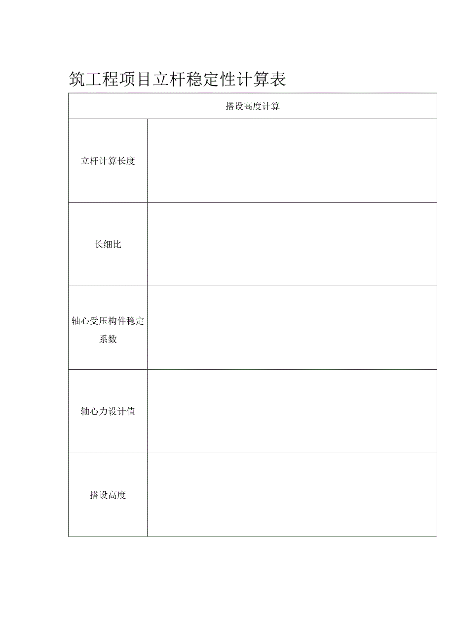 建筑工程项目立杆稳定性计算表.docx_第1页