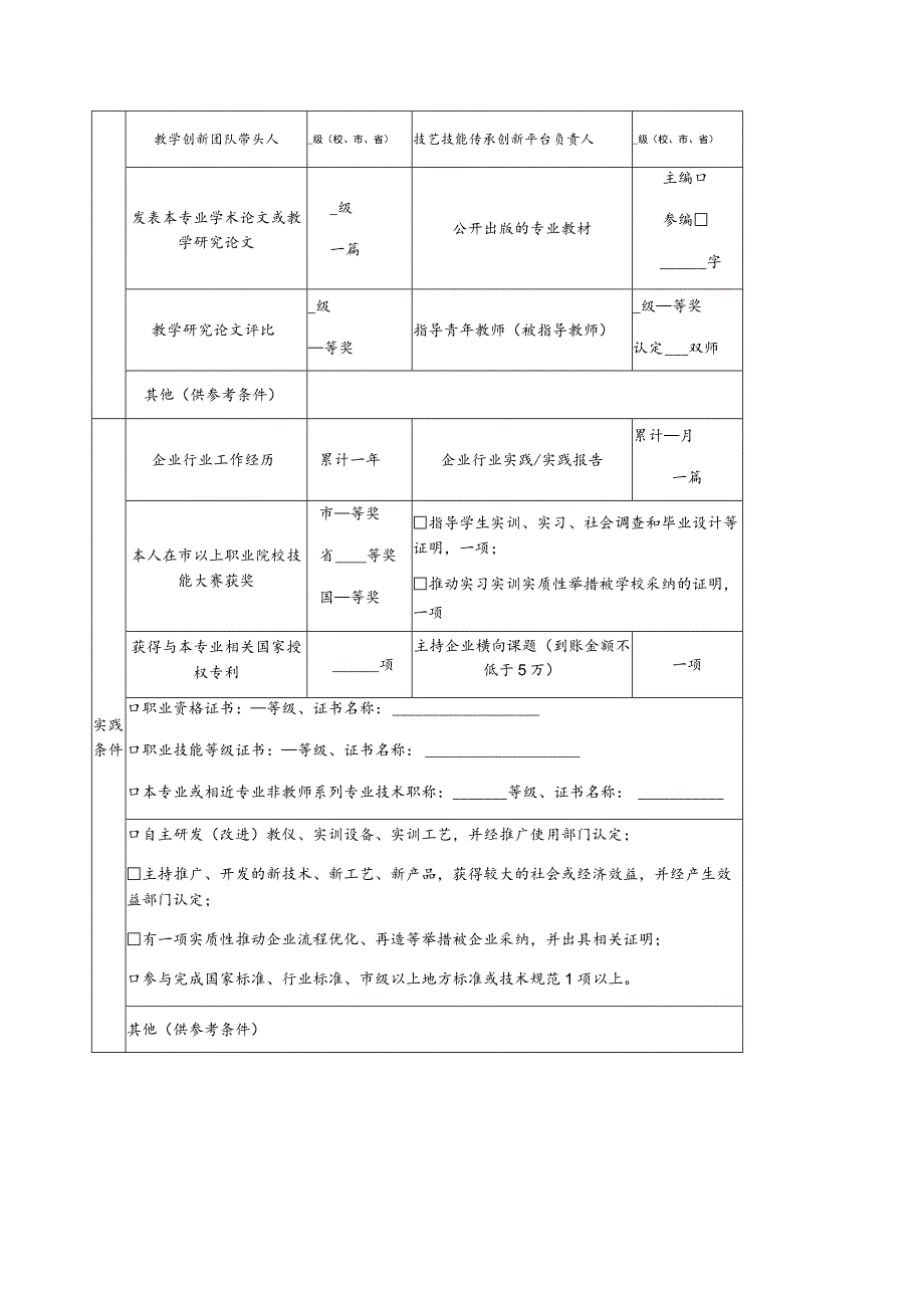 年中等职业教育“双师型”教师认定申请表.docx_第2页