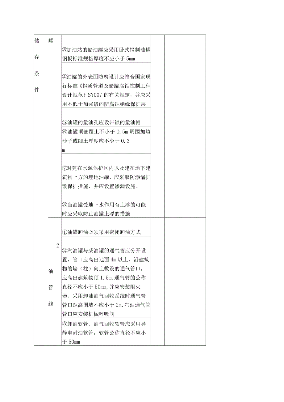 加油站安全评价现场检查表结论.docx_第3页