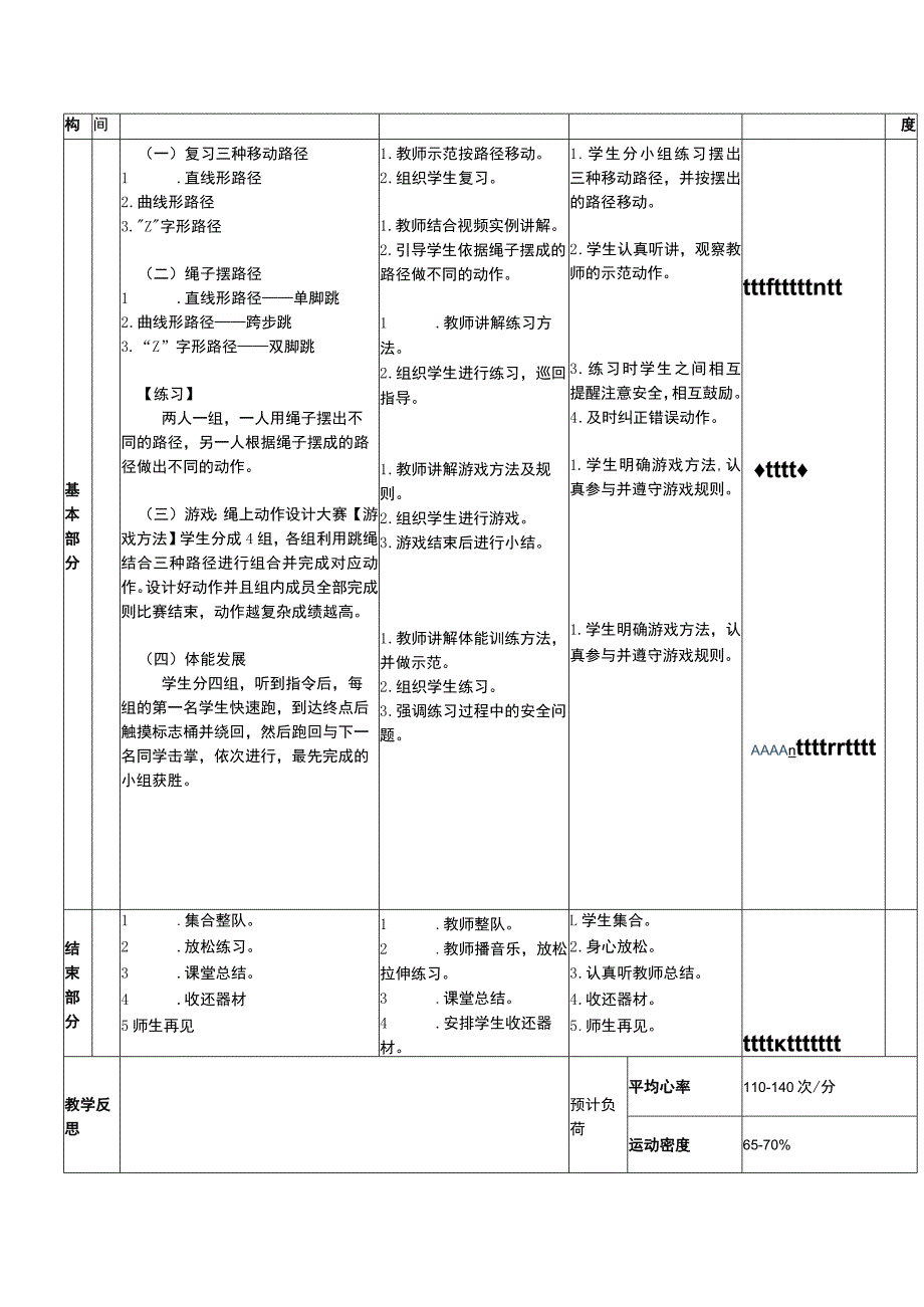 义务教育新课标水平一运动能力感知跳绳摆路径创造运动组合体育与健康教案.docx_第2页