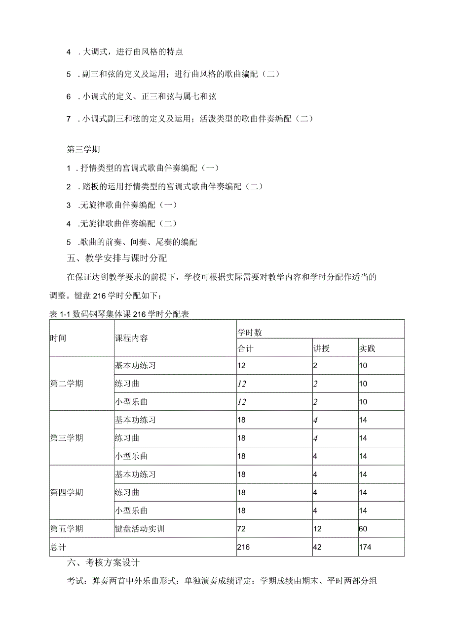 《键盘》课程标准.docx_第3页