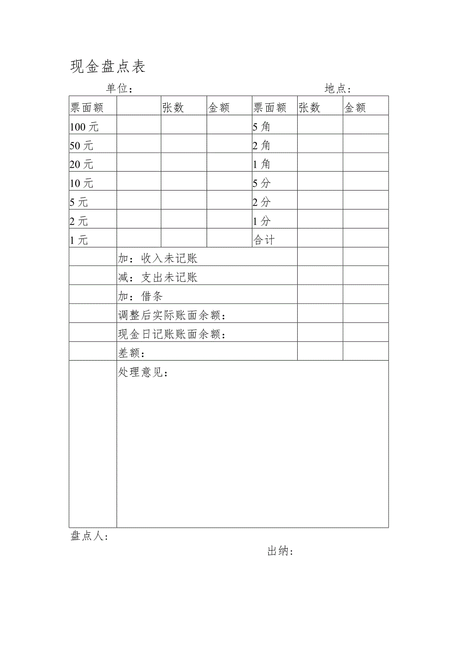 现金盘点表.docx_第1页