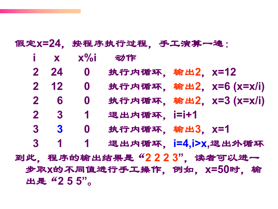 第3章基本程序设计2.ppt_第3页