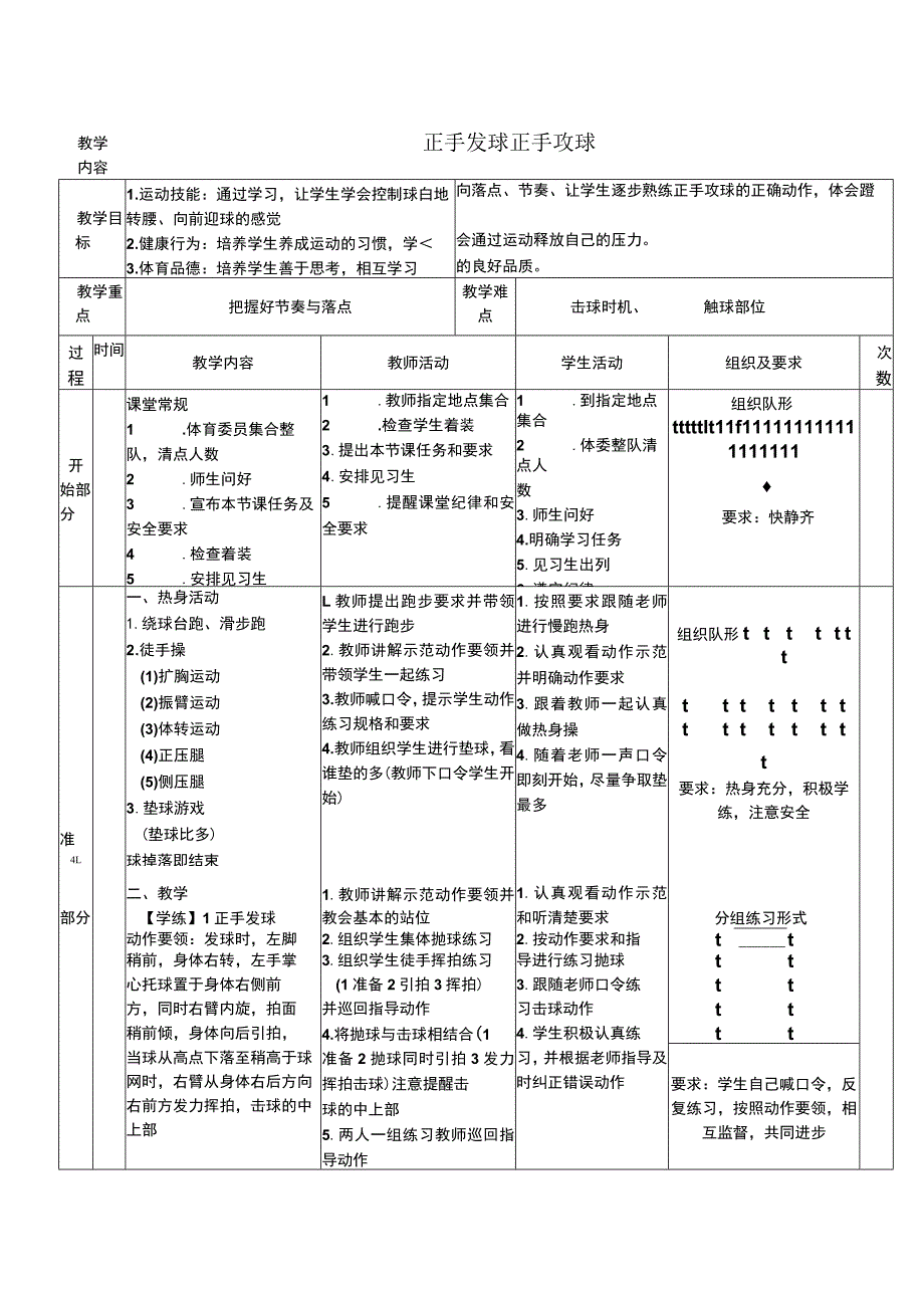 新课标水平二正手发球正手攻球体育与健康教案.docx_第1页