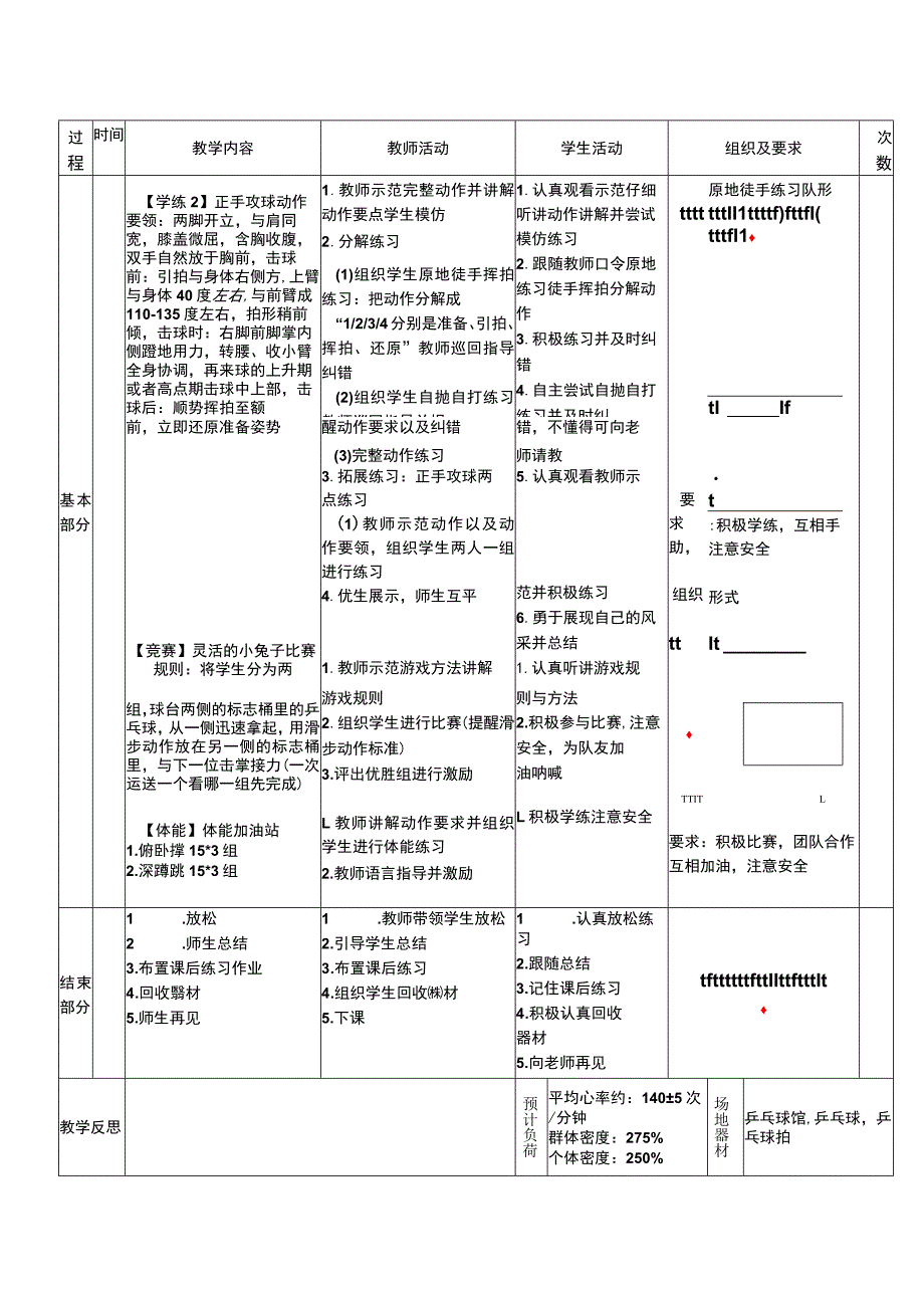 新课标水平二正手发球正手攻球体育与健康教案.docx_第2页