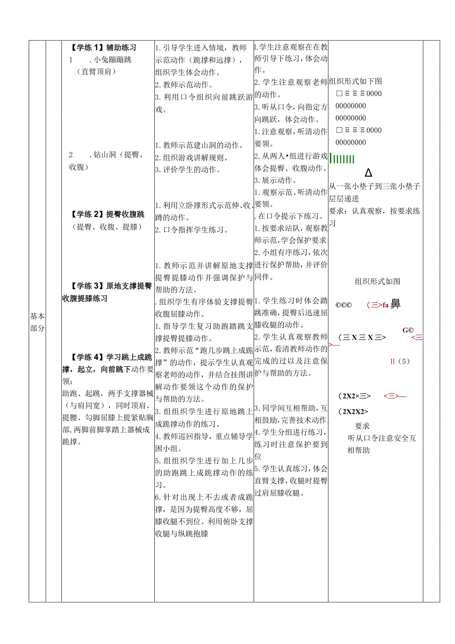 新课标水平三跳上成跪撑起立体育与健康教案.docx_第3页