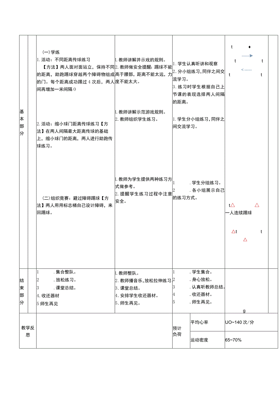 二年级下册水平一下肢操控技能训练足球助跑踢地滚球体育与健康教案.docx_第3页