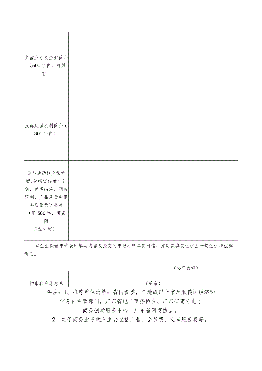 广货网上行广货网店申请表.docx_第2页