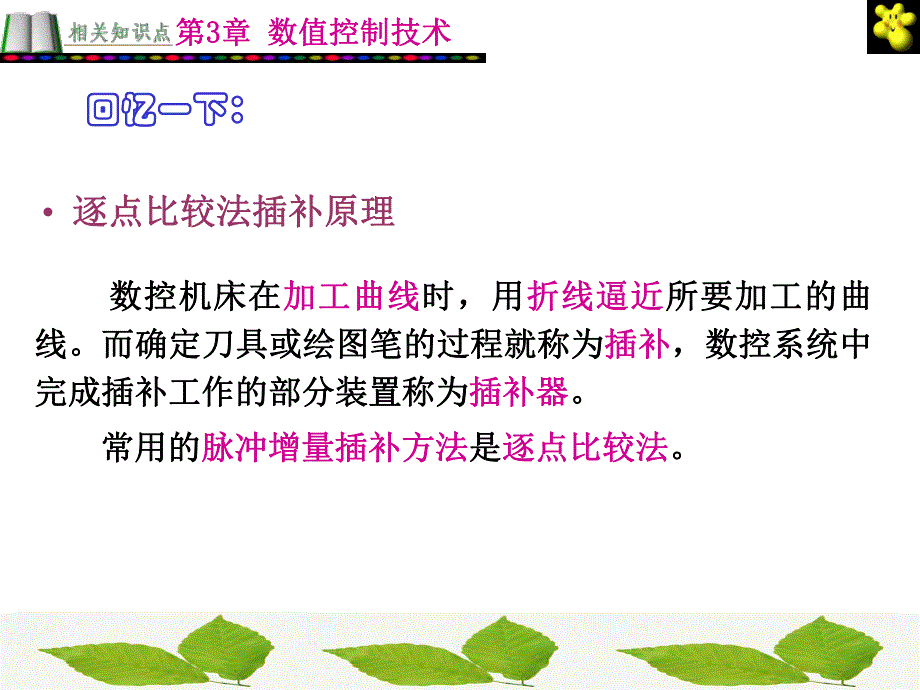 第3章b数值控制技术.ppt_第2页