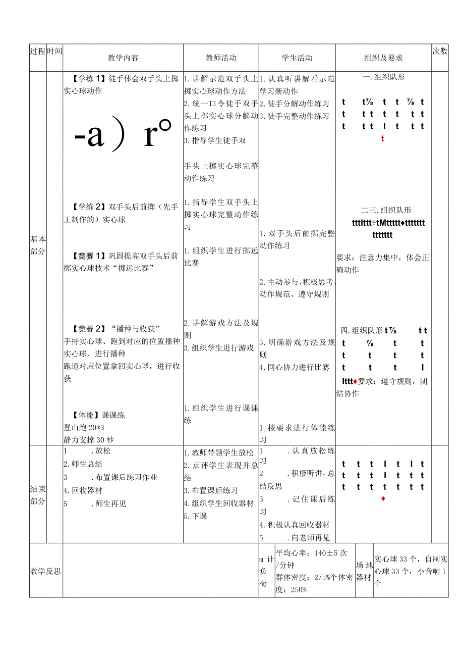 新课标水平二《双手投掷实心球》体育与健康教案.docx_第2页