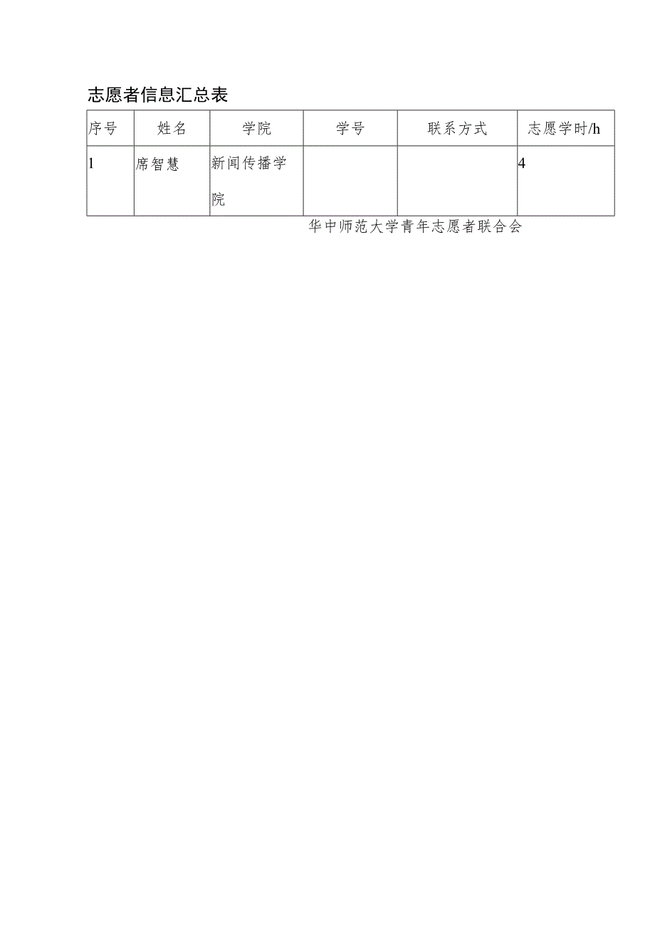 补录志愿服务活动说明表.docx_第2页