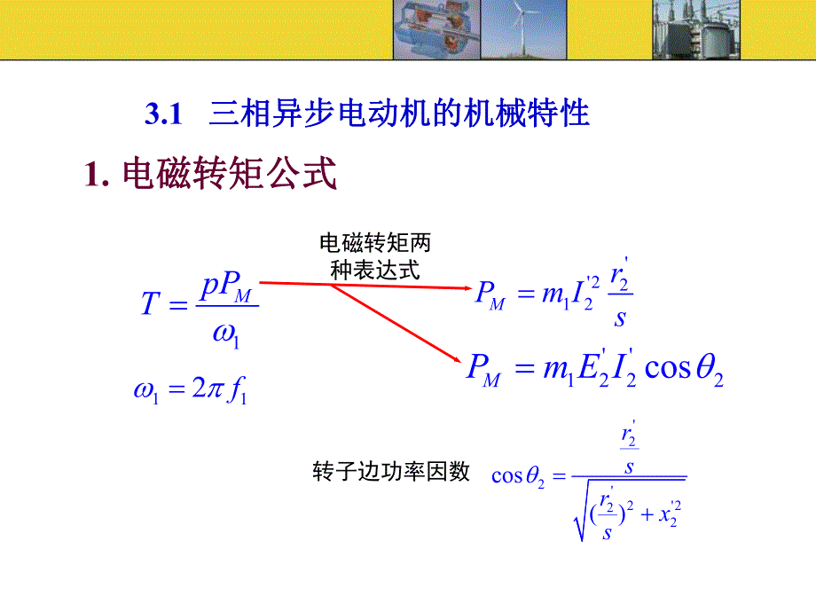 第3章异步电机拖动.ppt_第2页