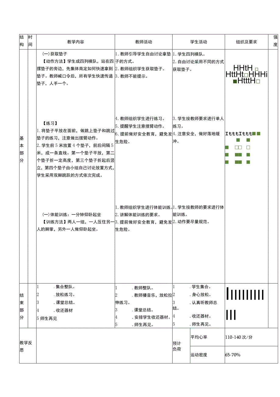 义务教育新课标水平一移动技能跳小垫子体育与健康教案.docx_第2页