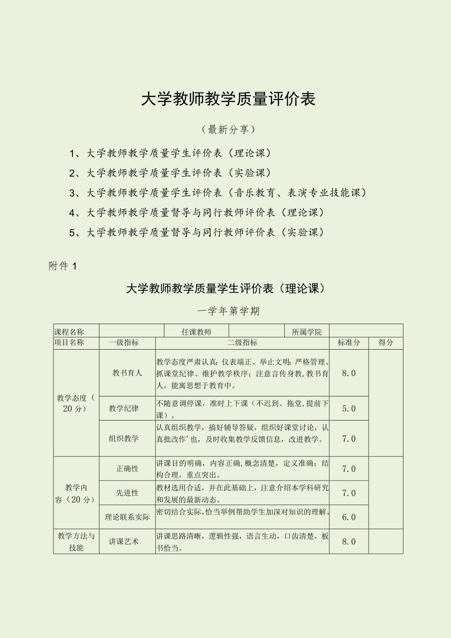 大学教师教学质量评价表（最新分享）.docx_第1页