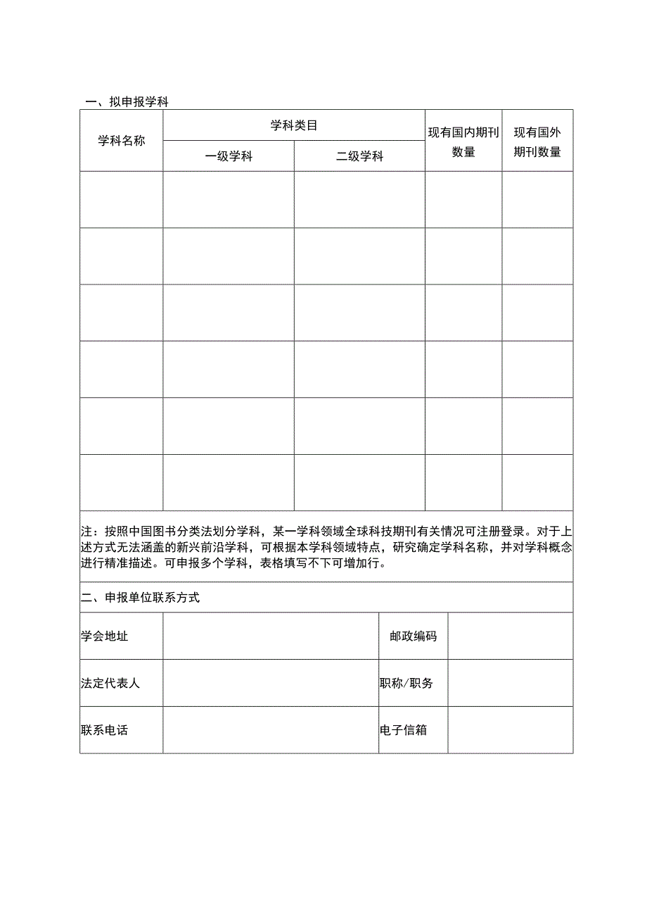 分领域发布高质量科技期刊分级目录试点申报书样表.docx_第3页