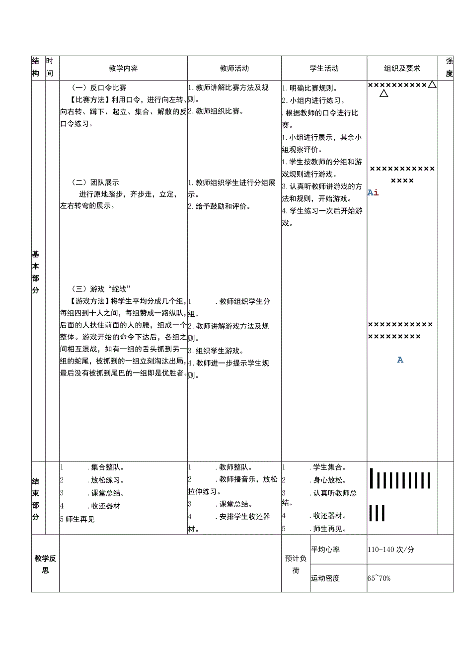 一年级下册水平一队列队形及课堂常规队列队形展示比赛体育与健康教案.docx_第2页