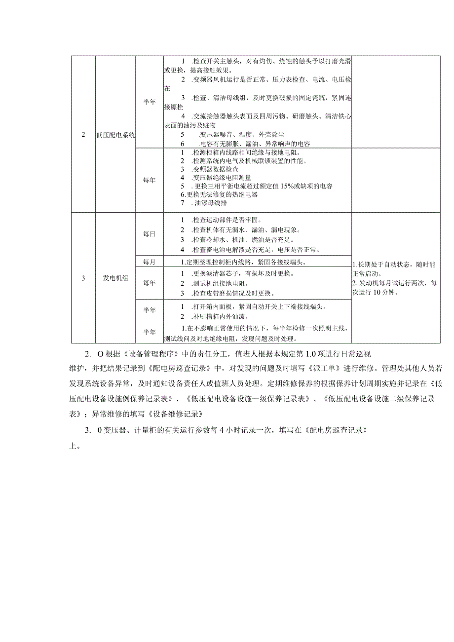 物业公司工程管理供配电系统巡视维护规定.docx_第2页