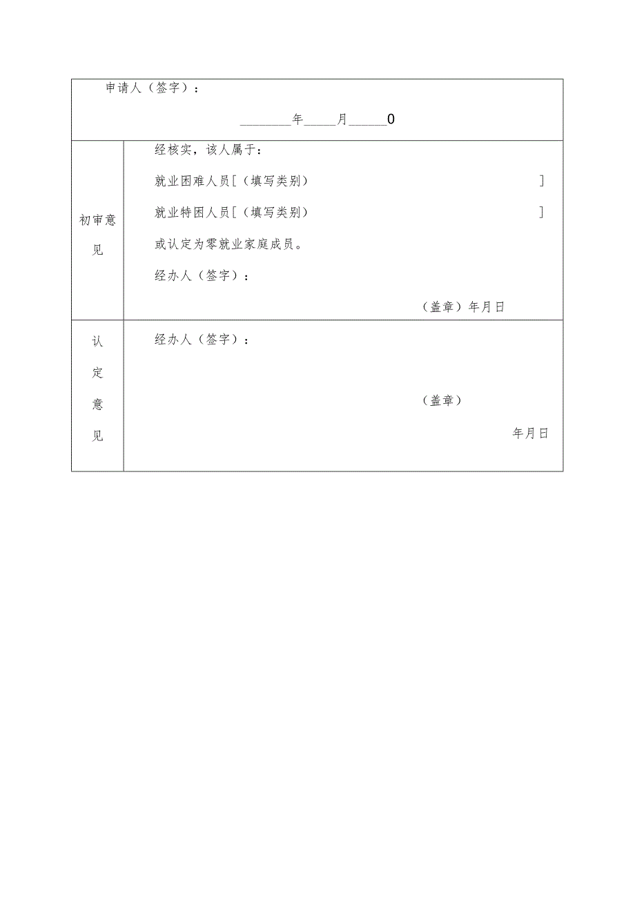 就业困难人员零就业家庭申请认定表.docx_第2页