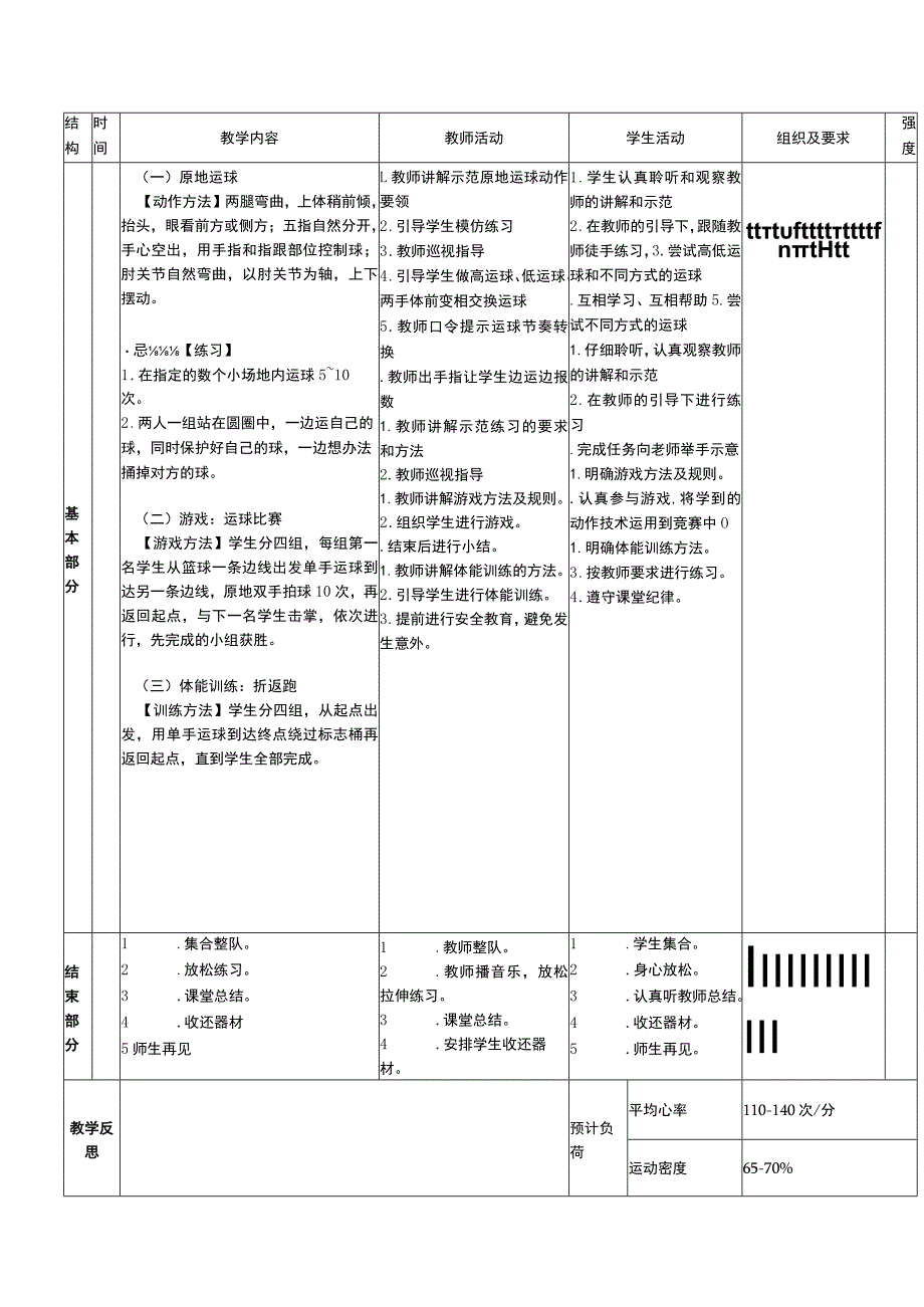 一年级下册水平一操作技能训练与提升原地运球体育与健康教案.docx_第2页