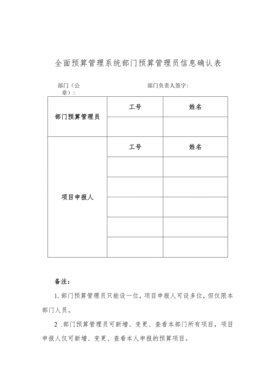 全面预算管理系统部门预算管理员信息确认表.docx_第1页