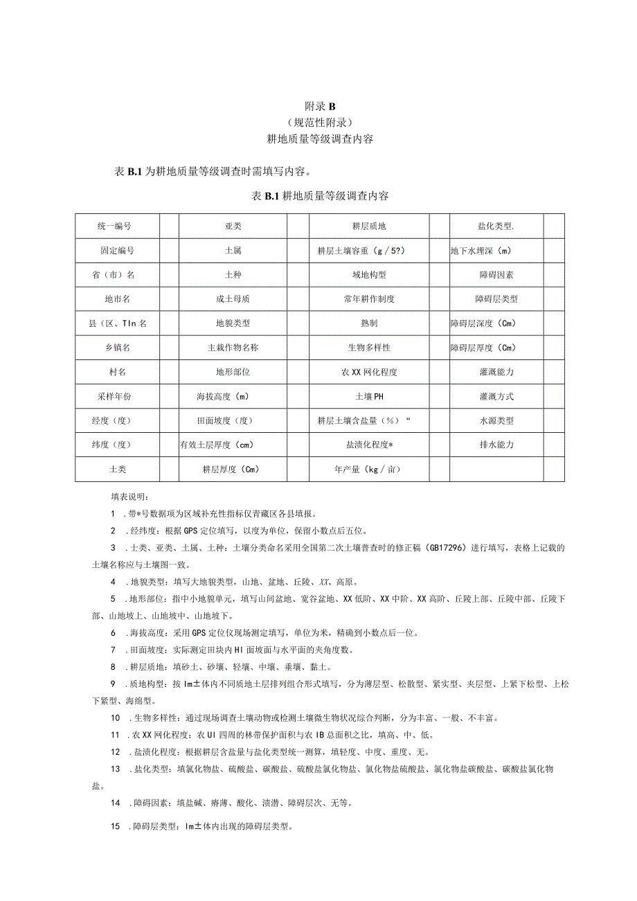 耕地质量等级评价技术规范.docx_第2页