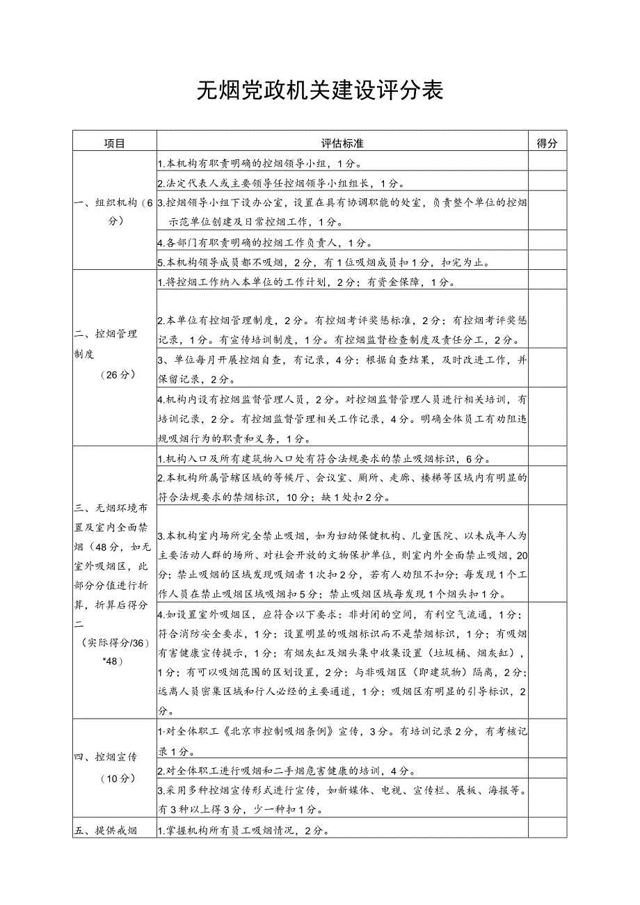 无烟党政机关建设评分表.docx_第1页