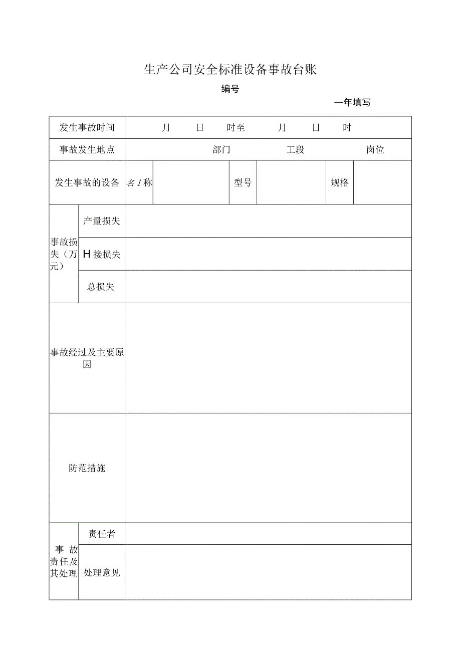 生产公司安全标准设备事故台账.docx_第1页