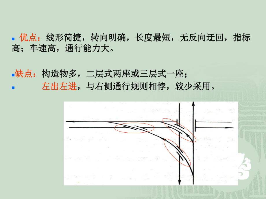 第32讲道路立体交叉口设计92.ppt_第3页