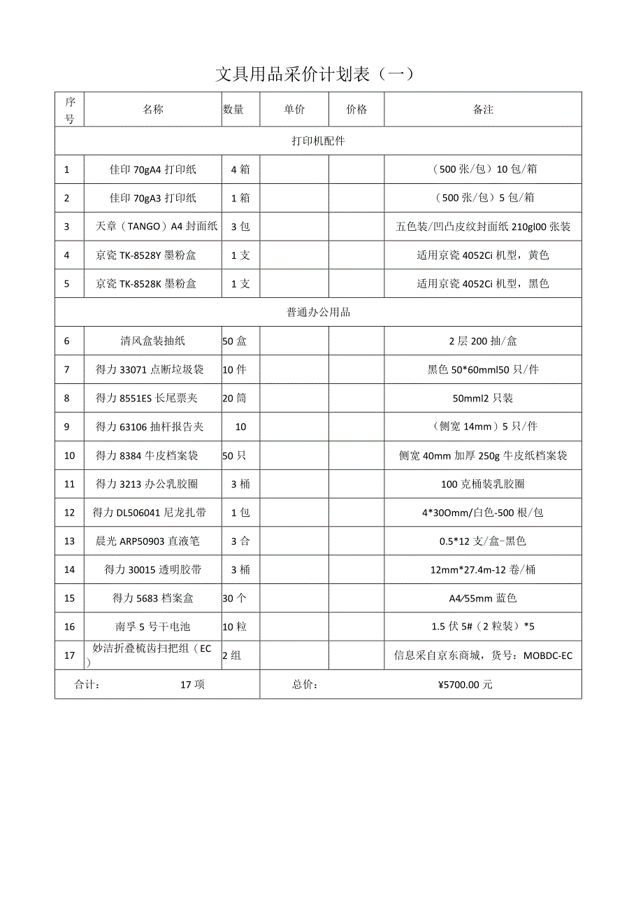 文具用品采价计划表一.docx_第1页