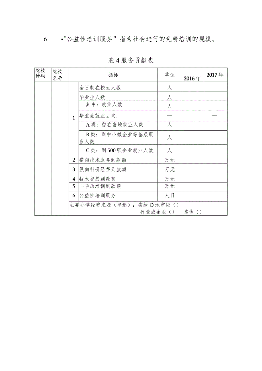 “服务贡献表”指标及相关内涵说明.docx_第2页