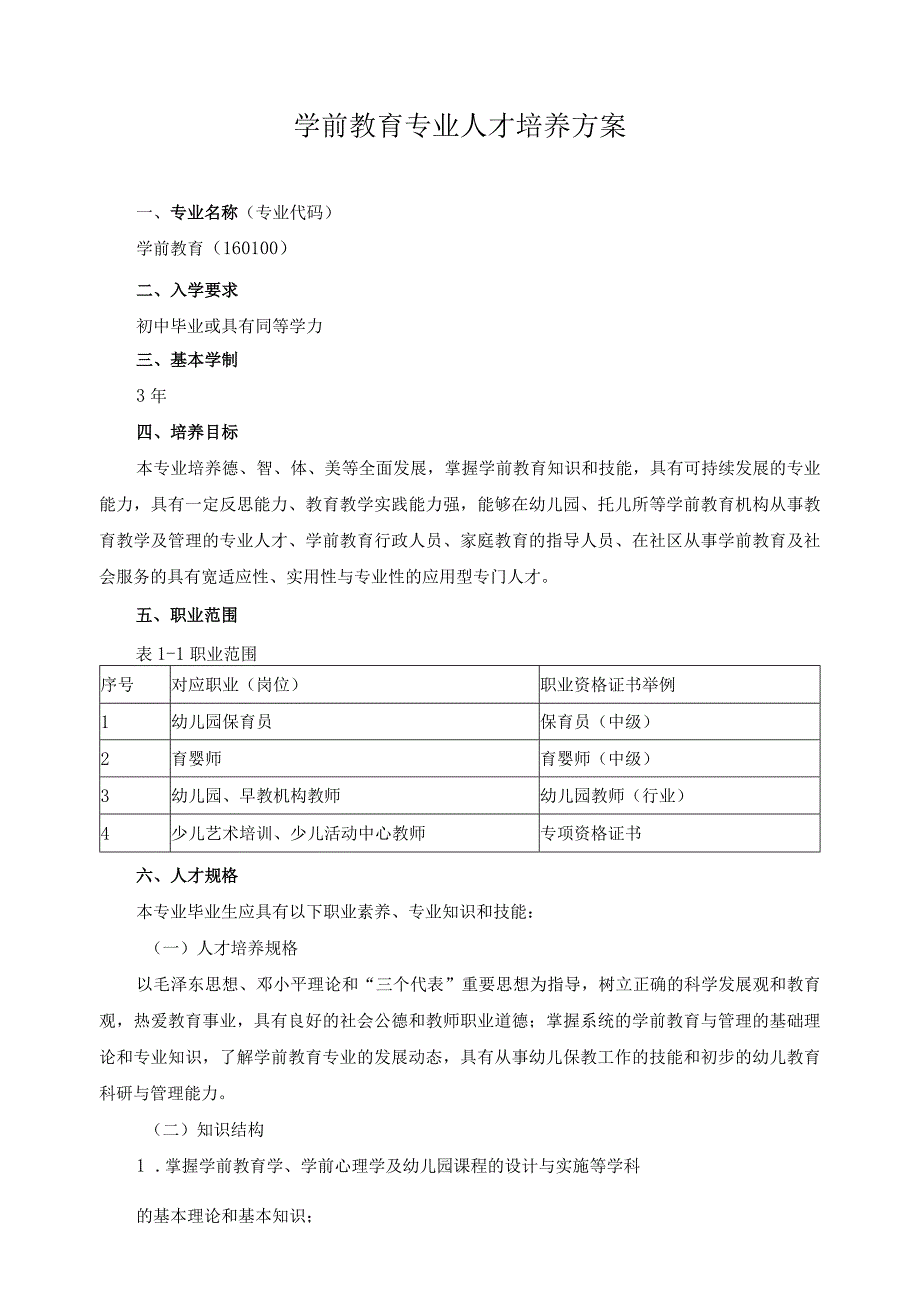 学前教育专业人才培养方案 .docx_第1页